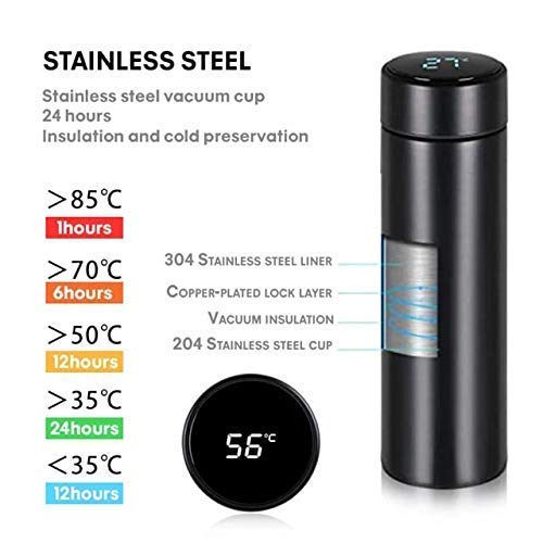 Home Basics Thermo Flask Printed  With Digital Thermometer Reading  -Assorted Colours Home Basics Yallatoys