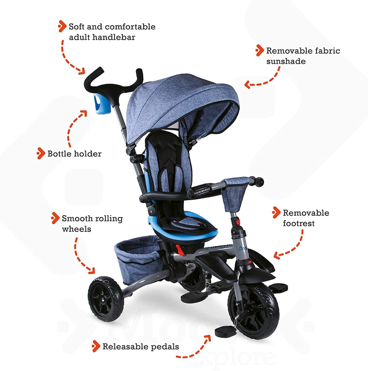 Buy Mondo On & Go Trike Explore Blue | Yallatoys.com