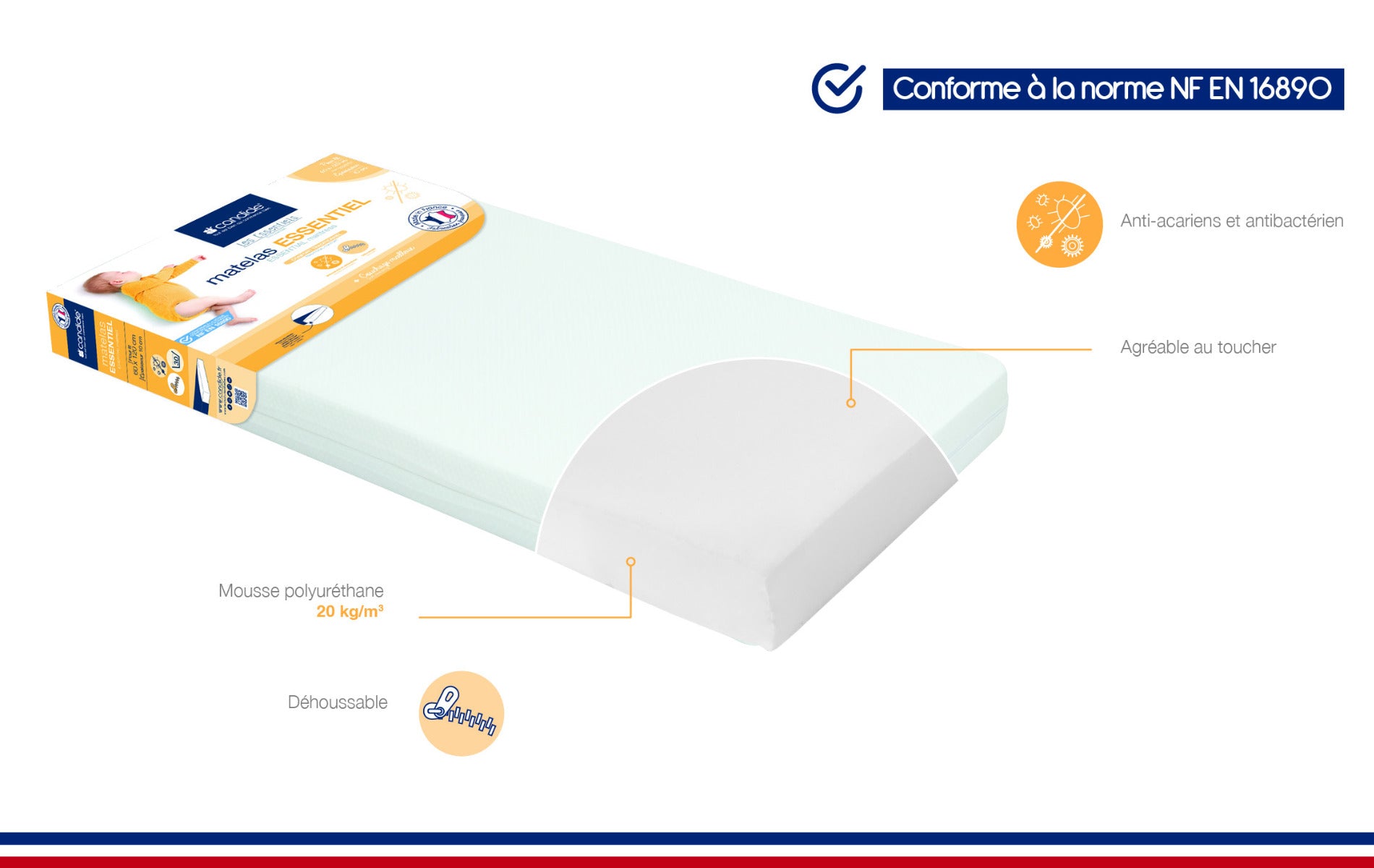 Candide Essential Mattress With Removable Cover Candide Yallatoys