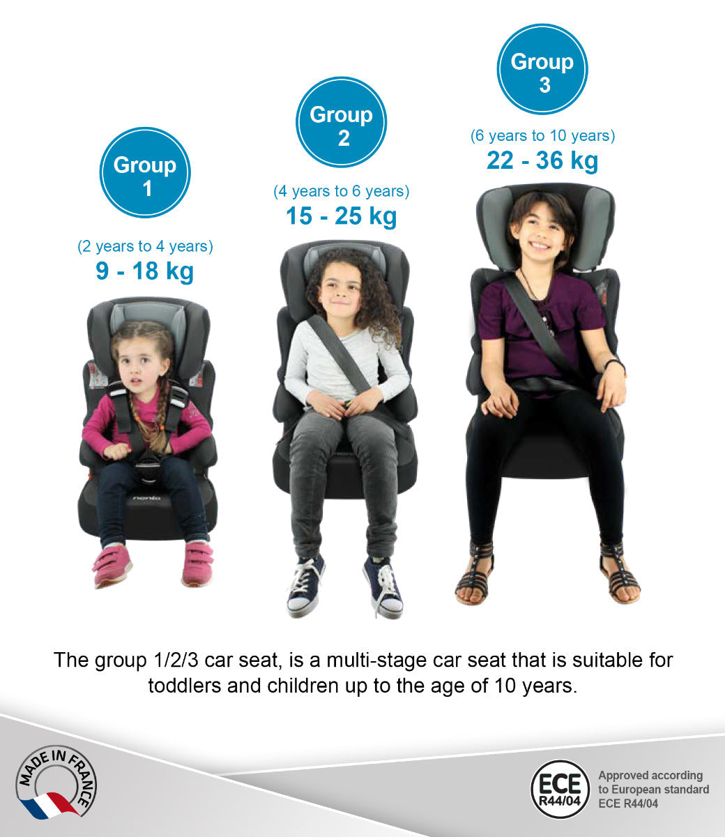Nania Beline Carseat Nania Yallatoys