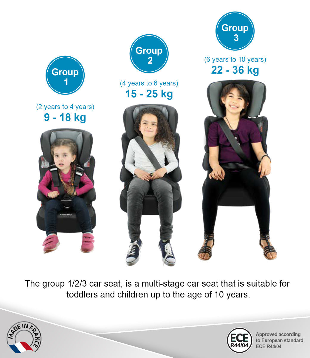 Nania Beline Carseat Gris Nania Yallatoys