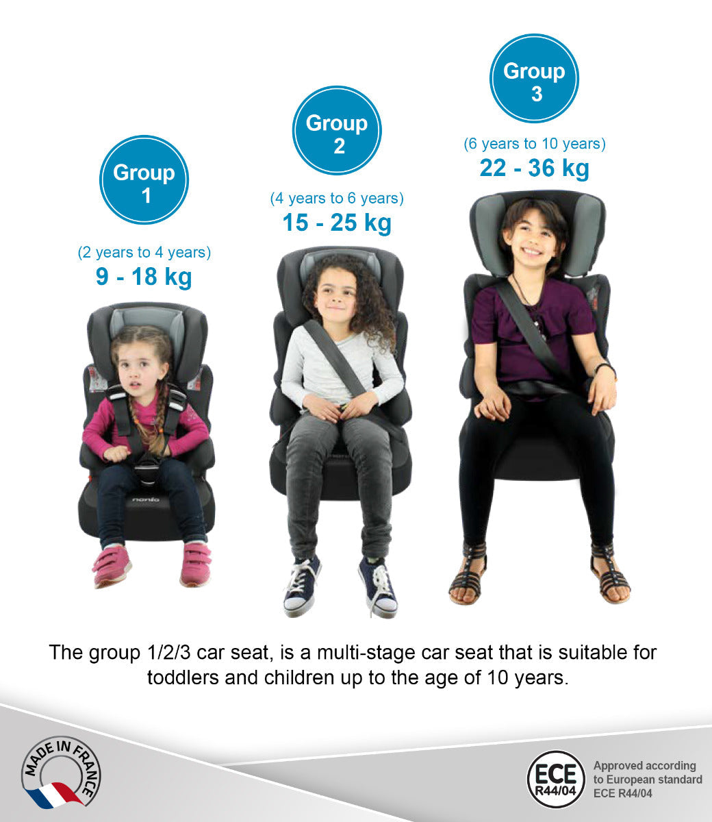 Nania Beline London Carseat Nania Yallatoys