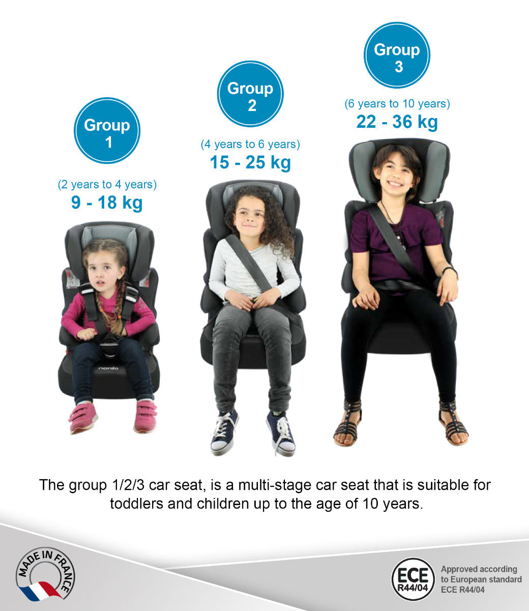 Nania Beline Avengers Carseat Nania Yallatoys