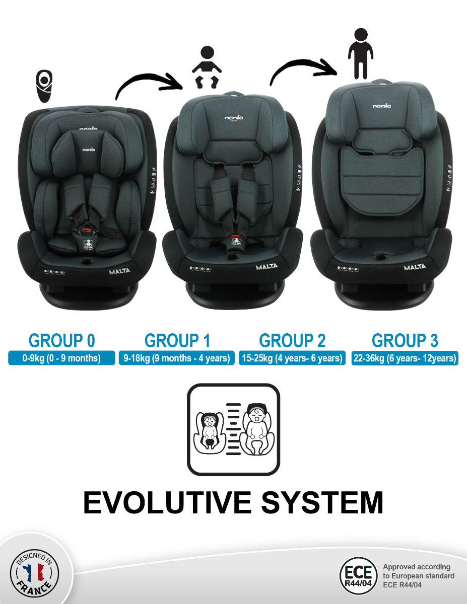 Nania Malta Red Black Baby Car Seat Nania Yallatoys