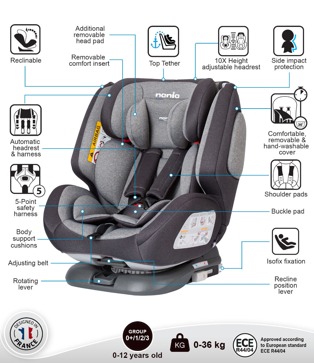 Nania One360 Degree Rotation Convertible Car Seat with Isofix Nania Yallatoys