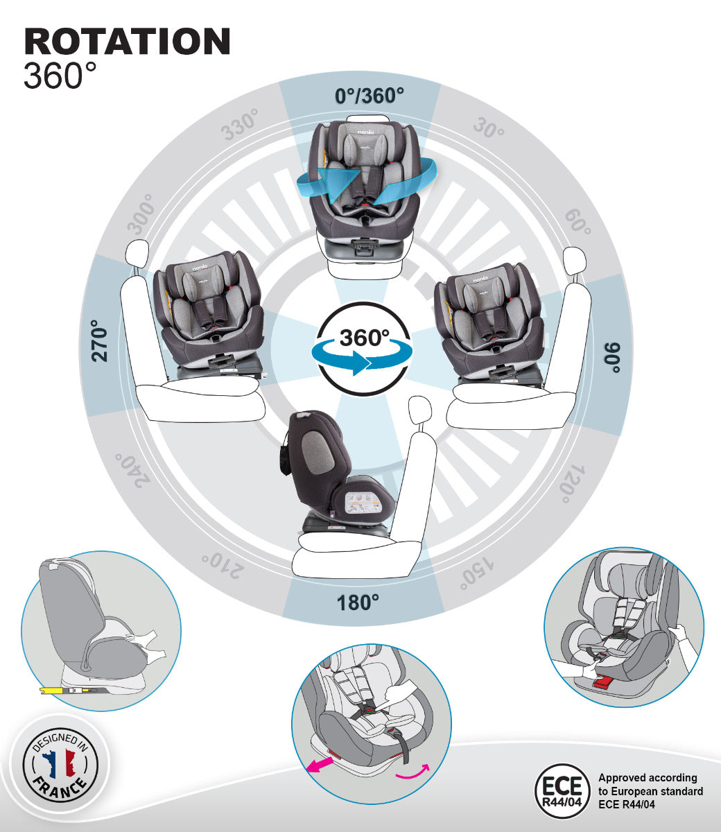 Nania One360 Degree Rotation Convertible Car Seat with Isofix Nania Yallatoys