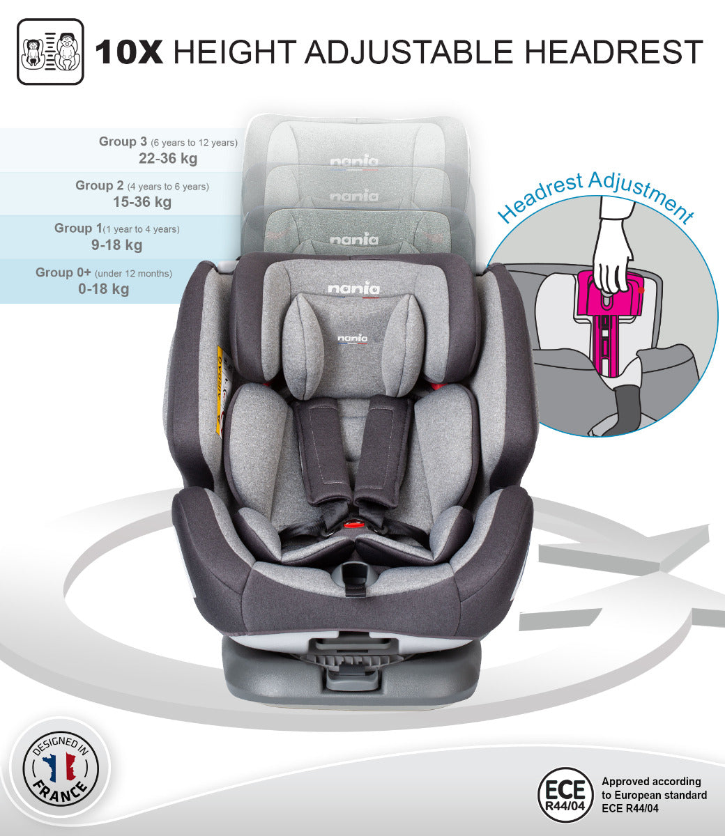 Nania One360 Degree Rotation Convertible Car Seat with Isofix Nania Yallatoys
