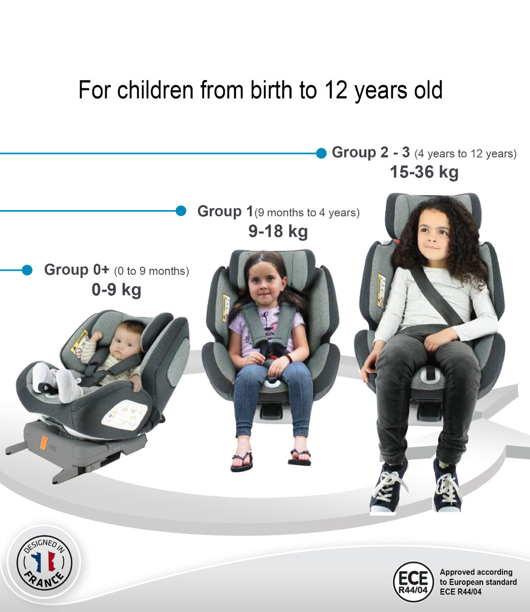 Nania One360 Degree Rotation Convertible Car Seat with Isofix Nania Yallatoys