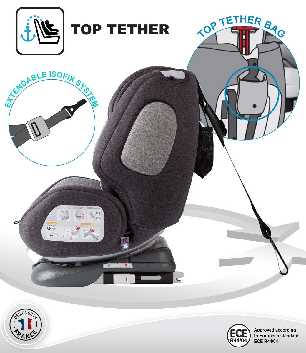 Nania One360 Degree Rotation Convertible Car Seat with Isofix Nania Yallatoys