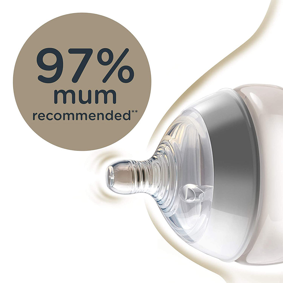 Buy Tommee Tippee Closer To Nature Feeding Bottle 150ml 6pieces Clear Set | Yallatoys.com