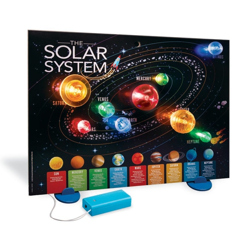 4M Light Up Solar System