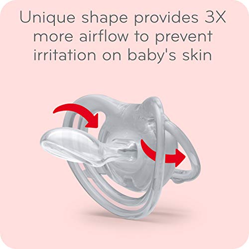 Nuk Silicone Pacifier Freestyle 6-18m 2pcs Pac (Sold Separately Subject to Availability) Nuk Yallatoys
