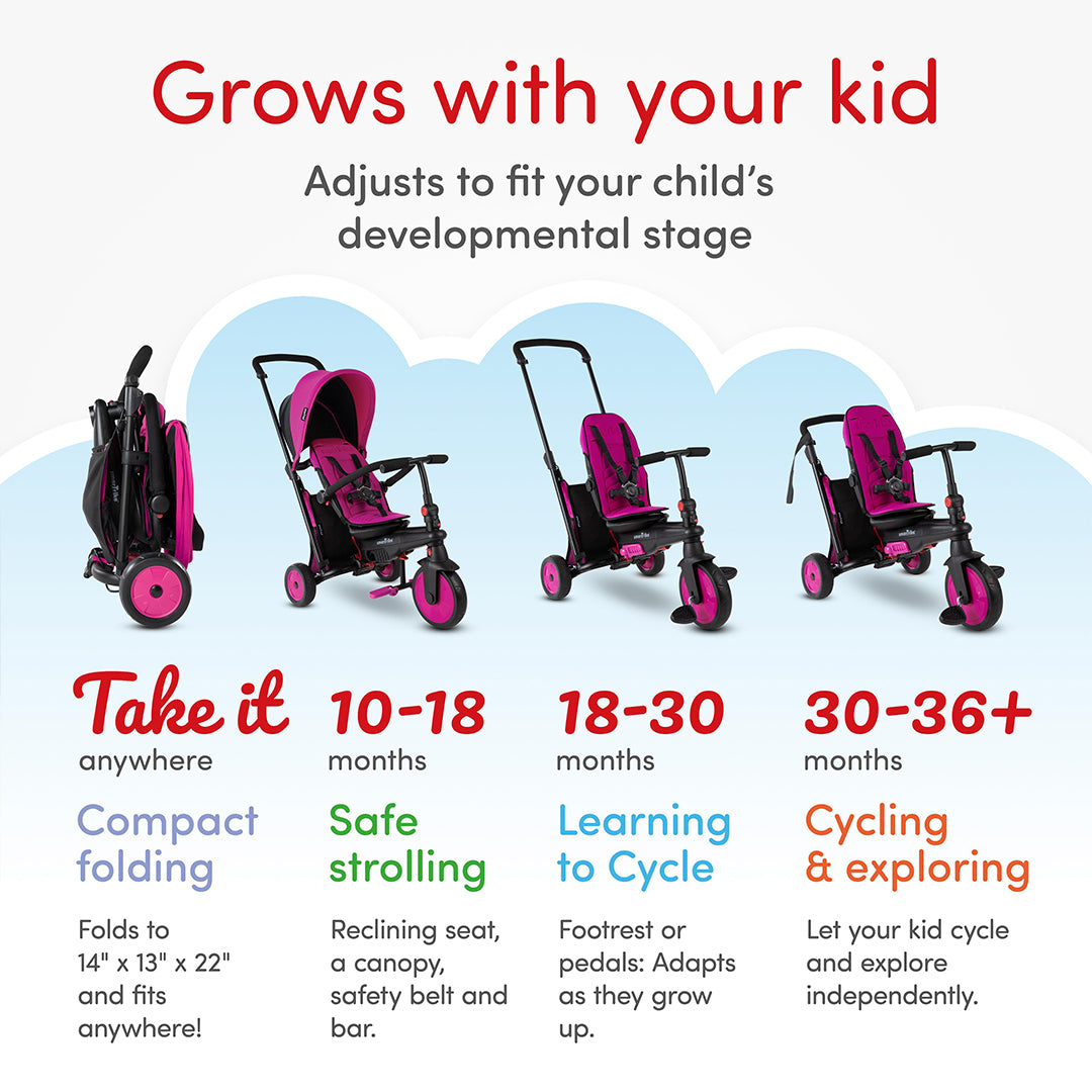 Buy Smart Trike Smartfold Folding Baby Tricycle Pink | Yallatoys.com