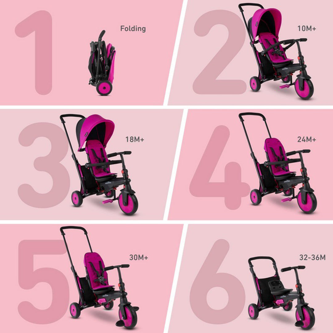 Buy Smart Trike Smartfold Folding Baby Tricycle Pink | Yallatoys.com