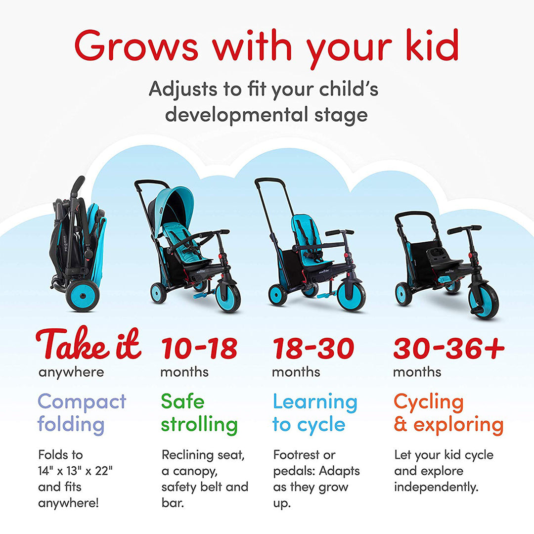 Buy Smart Trike Smartfold Folding Baby Tricycle Blue | Yallatoys.com