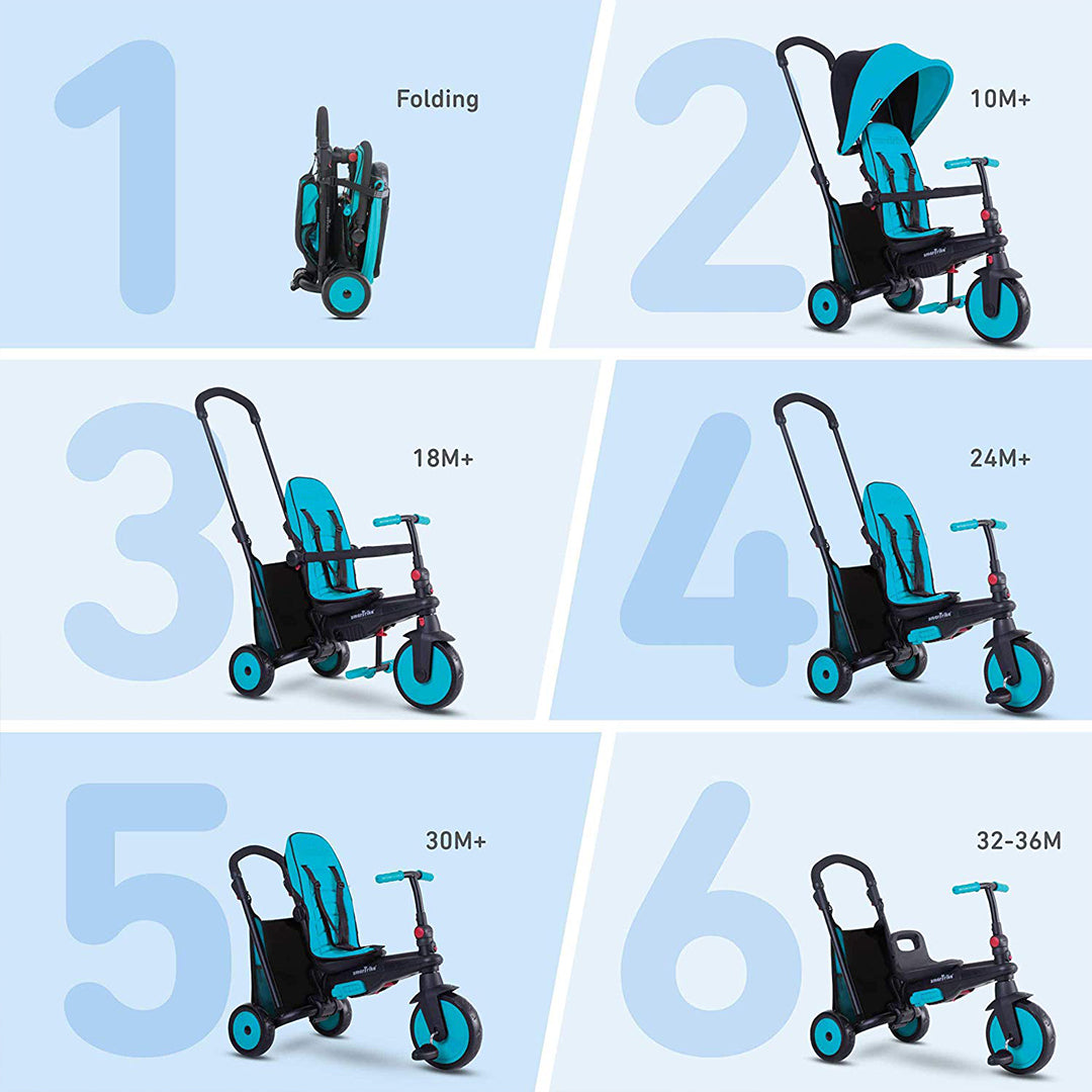 Buy Smart Trike Smartfold Folding Baby Tricycle Blue | Yallatoys.com
