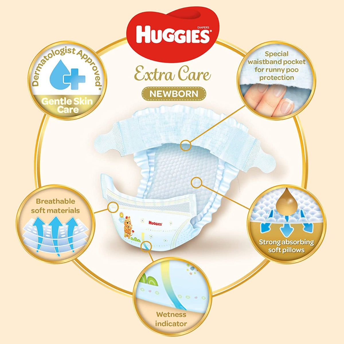 Huggies New Born Jumbo Size No.1 Huggies Yallatoys