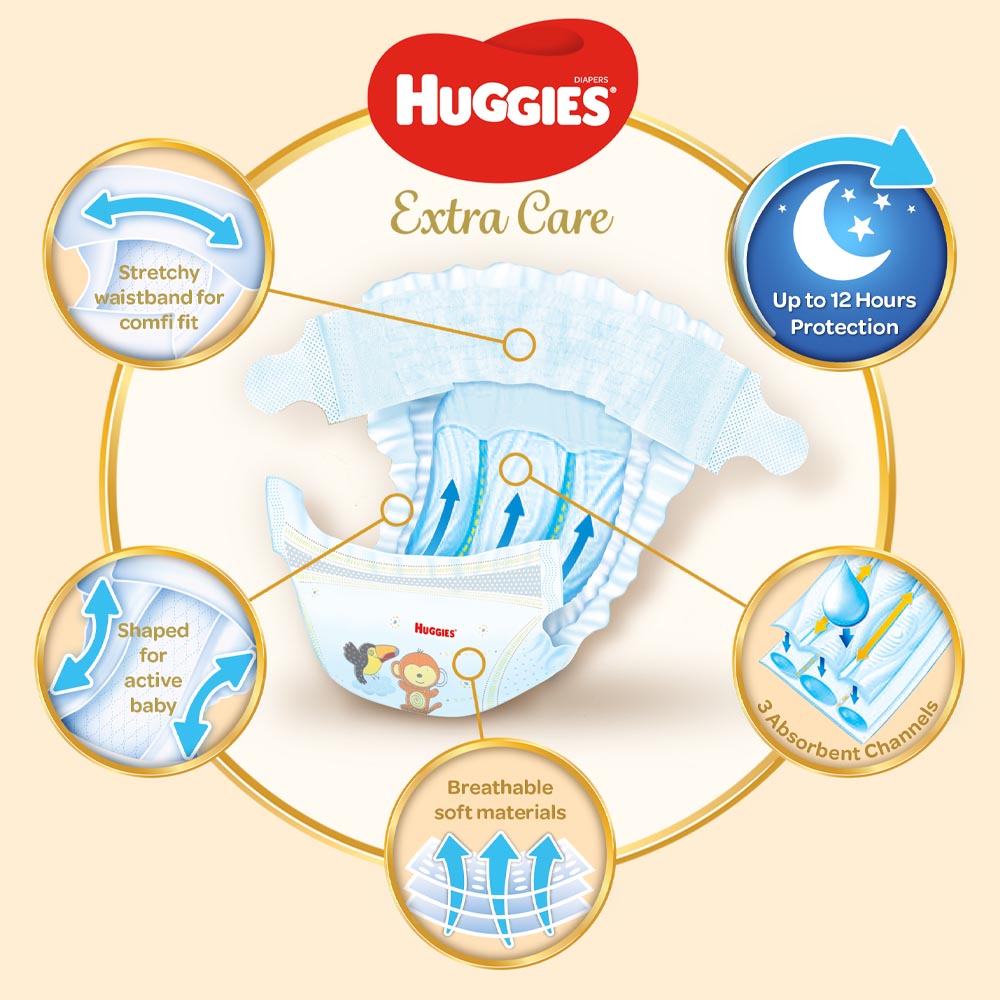 Huggies Diaper Extra Care Value Pack  4+ Huggies Yallatoys