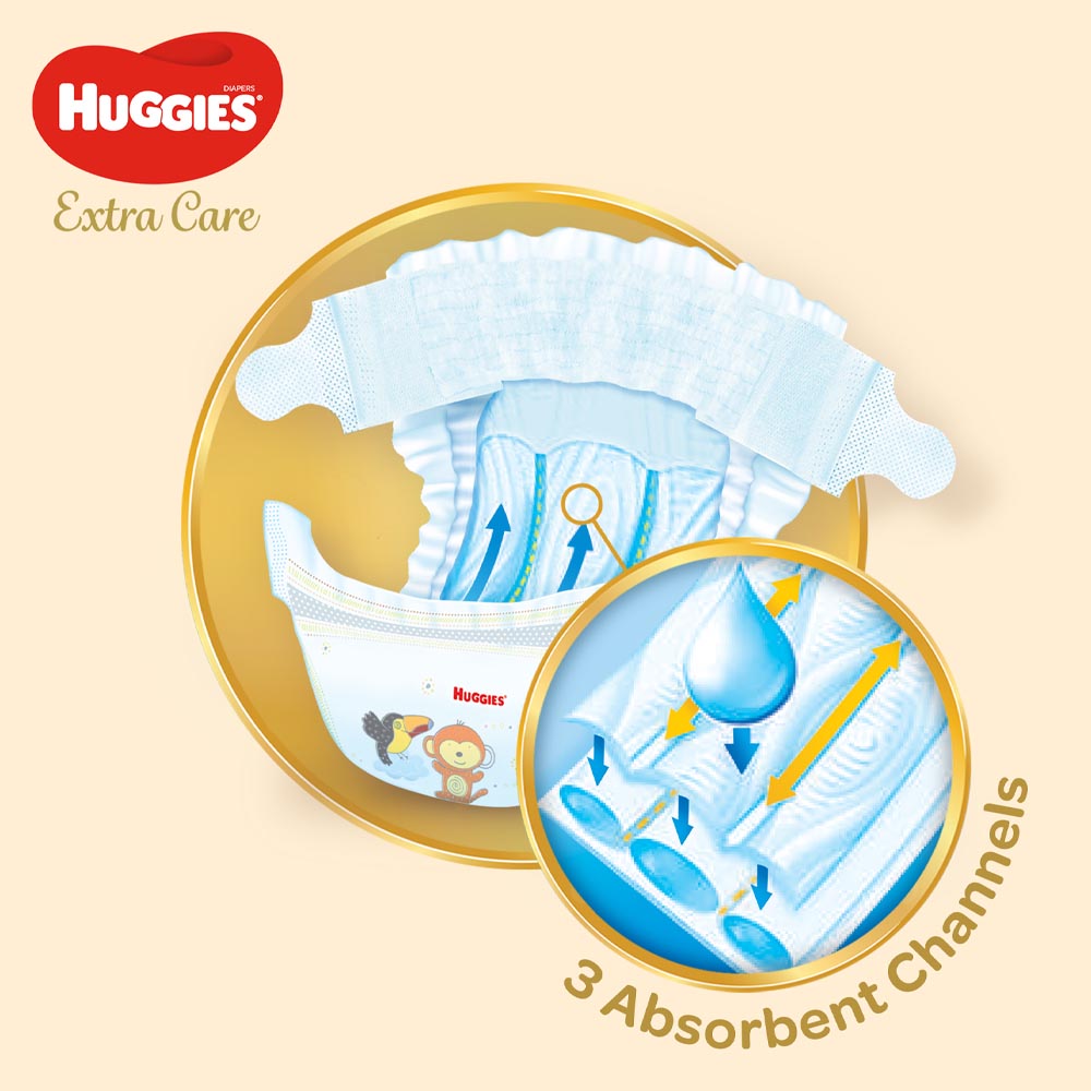 Huggies Diaper Extra Care Value Pack  4+ Huggies Yallatoys