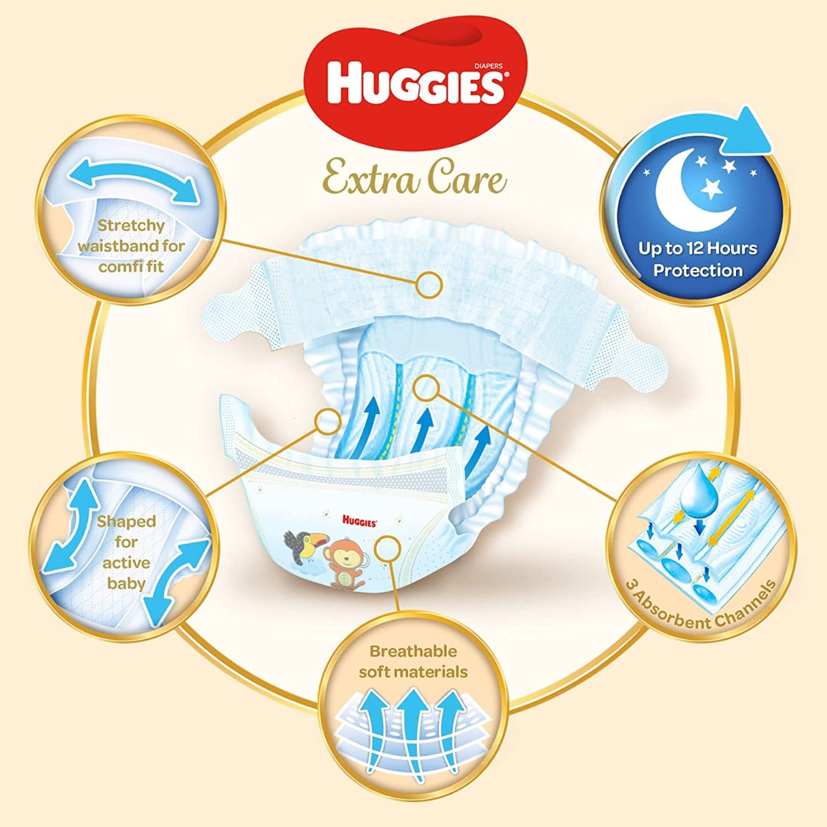 Huggies Diaper Extra Care Value Pack  5