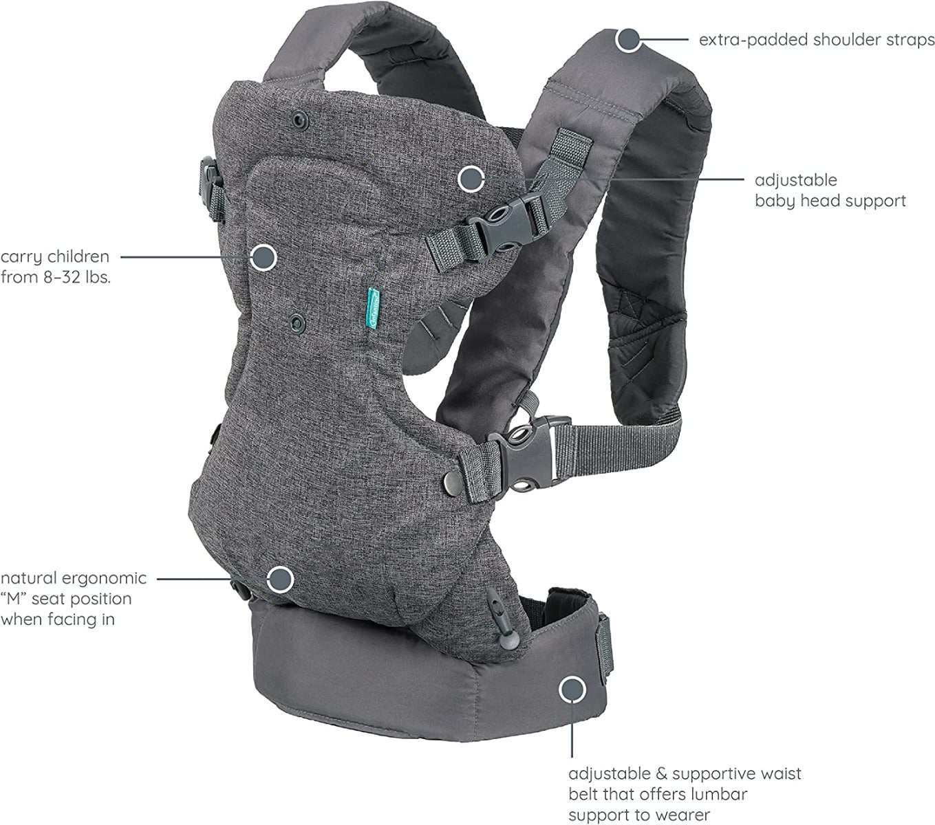 Infantino  Flip Advanced 4 In 1 Convertible Carrier - 1 Infantino Yallatoys