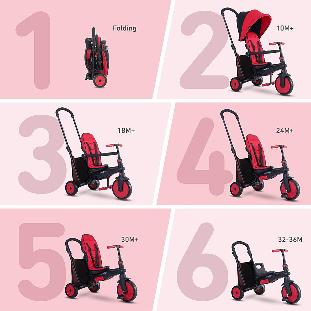 Buy Smart Trike Smartfold Folding Baby Tricycle Red | Yallatoys.com