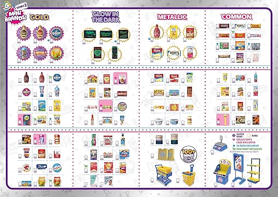 Buy 5 Surprise Mini Brands Series 3 Mystery Brand Collectibles (Sold Separately Subjected to Availability) | Yallatoys.com