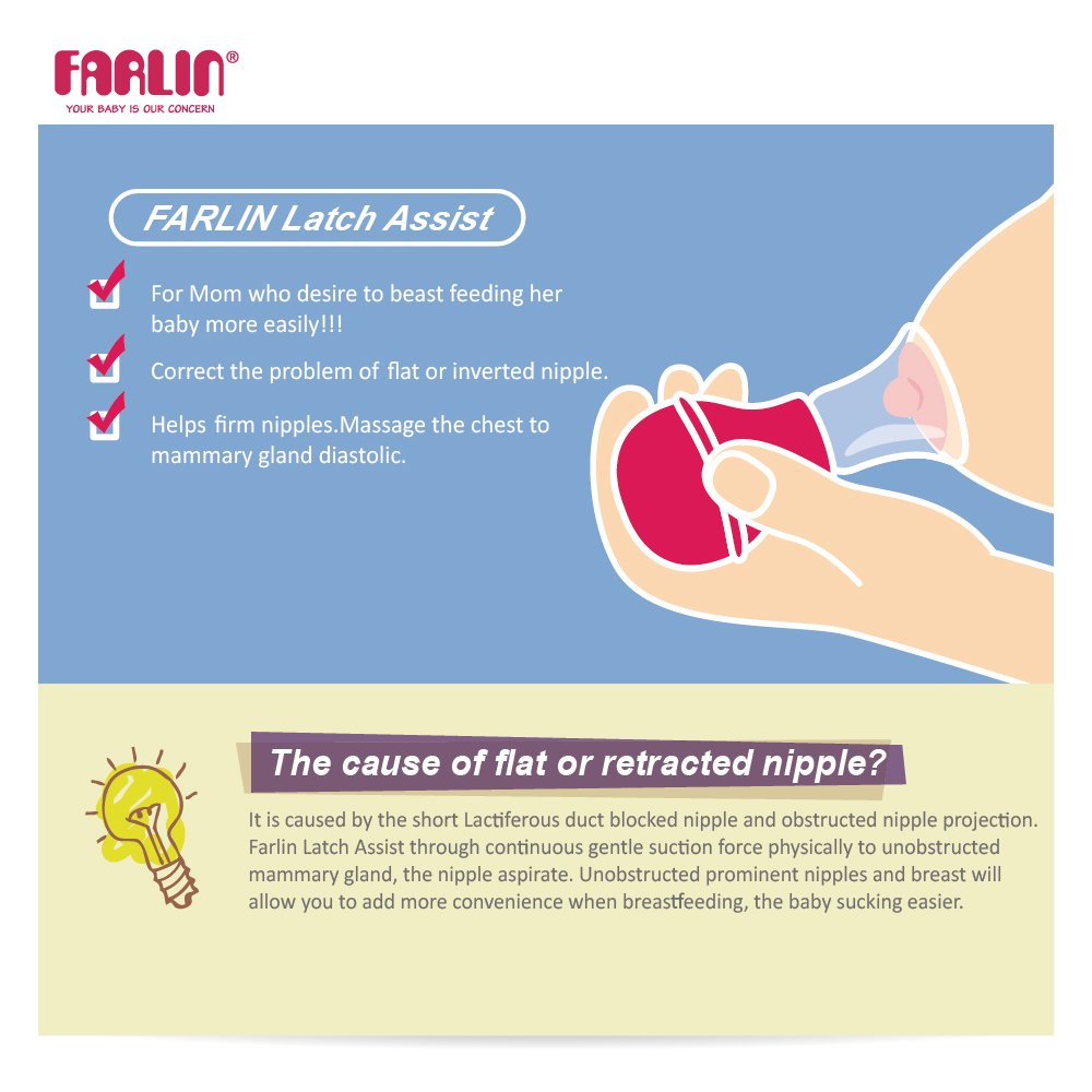 Farlin  Nipple Corrector Farlin Yallatoys