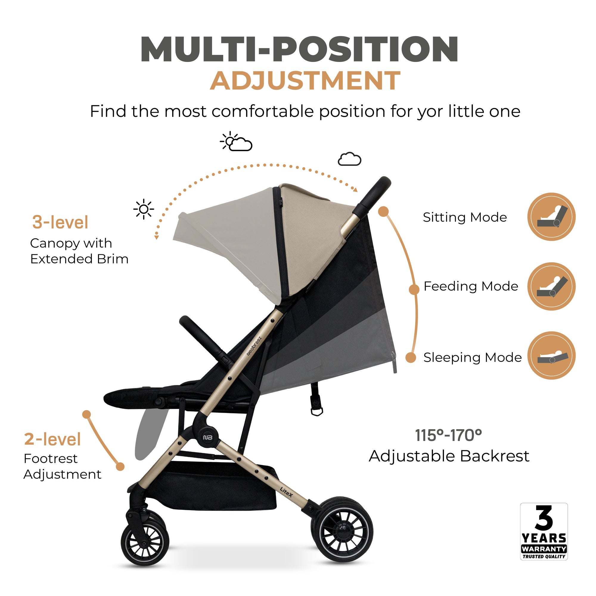 Neobreez Litex Compact Cabin Stroller Beige Black with Gold Frame