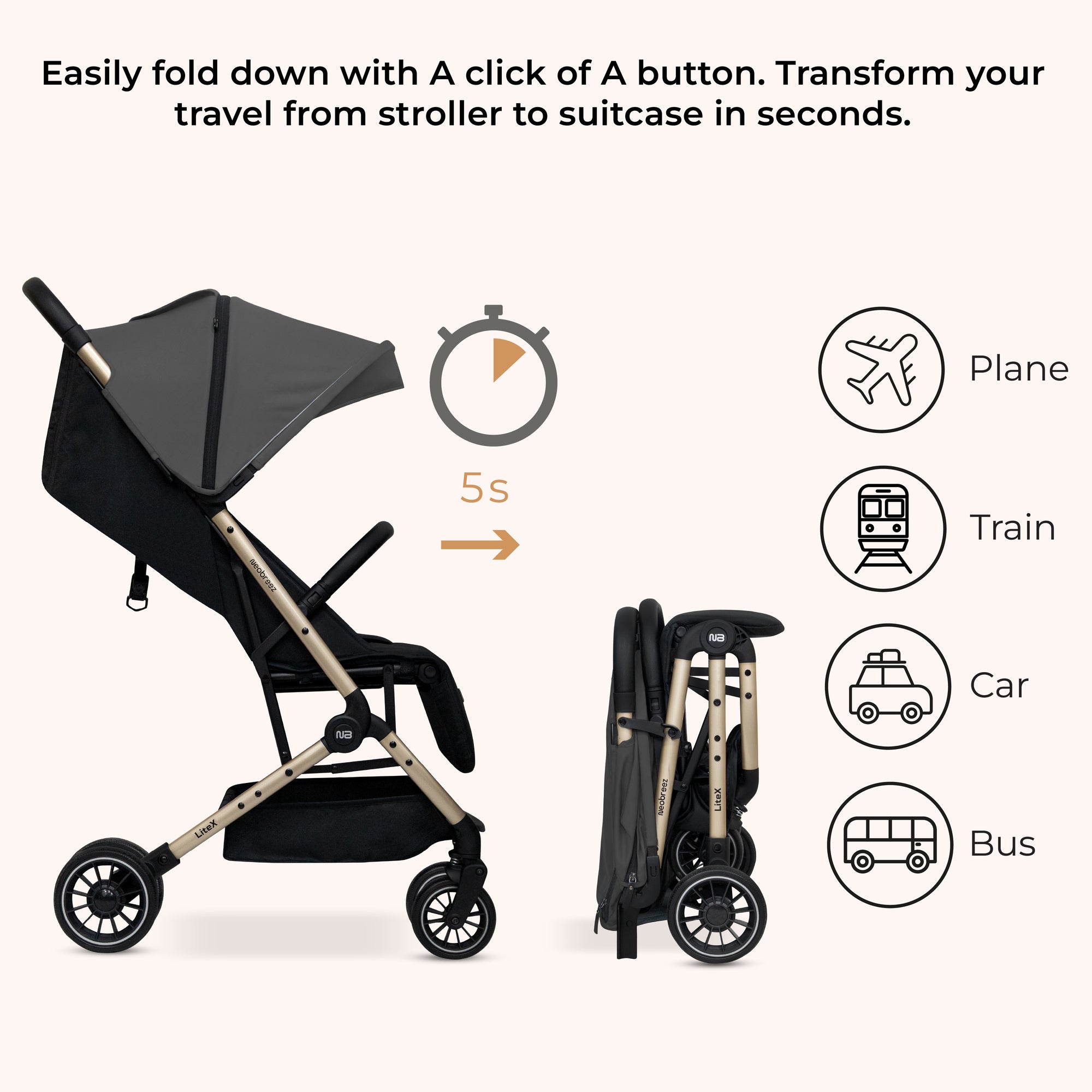 Neobreez Litex Compact Cabin Stroller Grey Black with Gold Frame