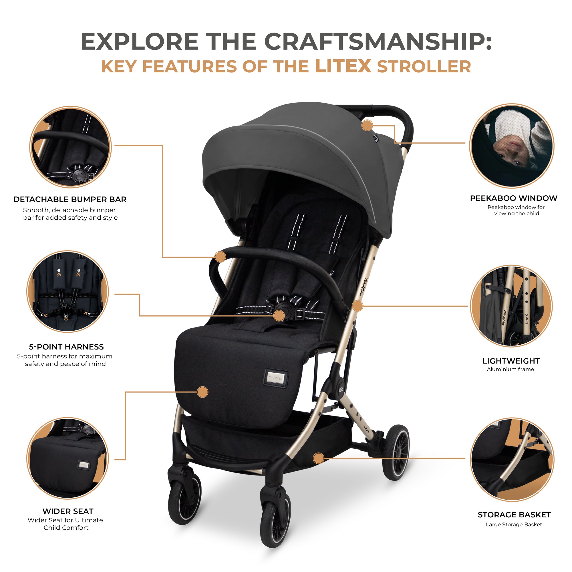 Neobreez Litex Compact Cabin Stroller Grey Black with Gold Frame