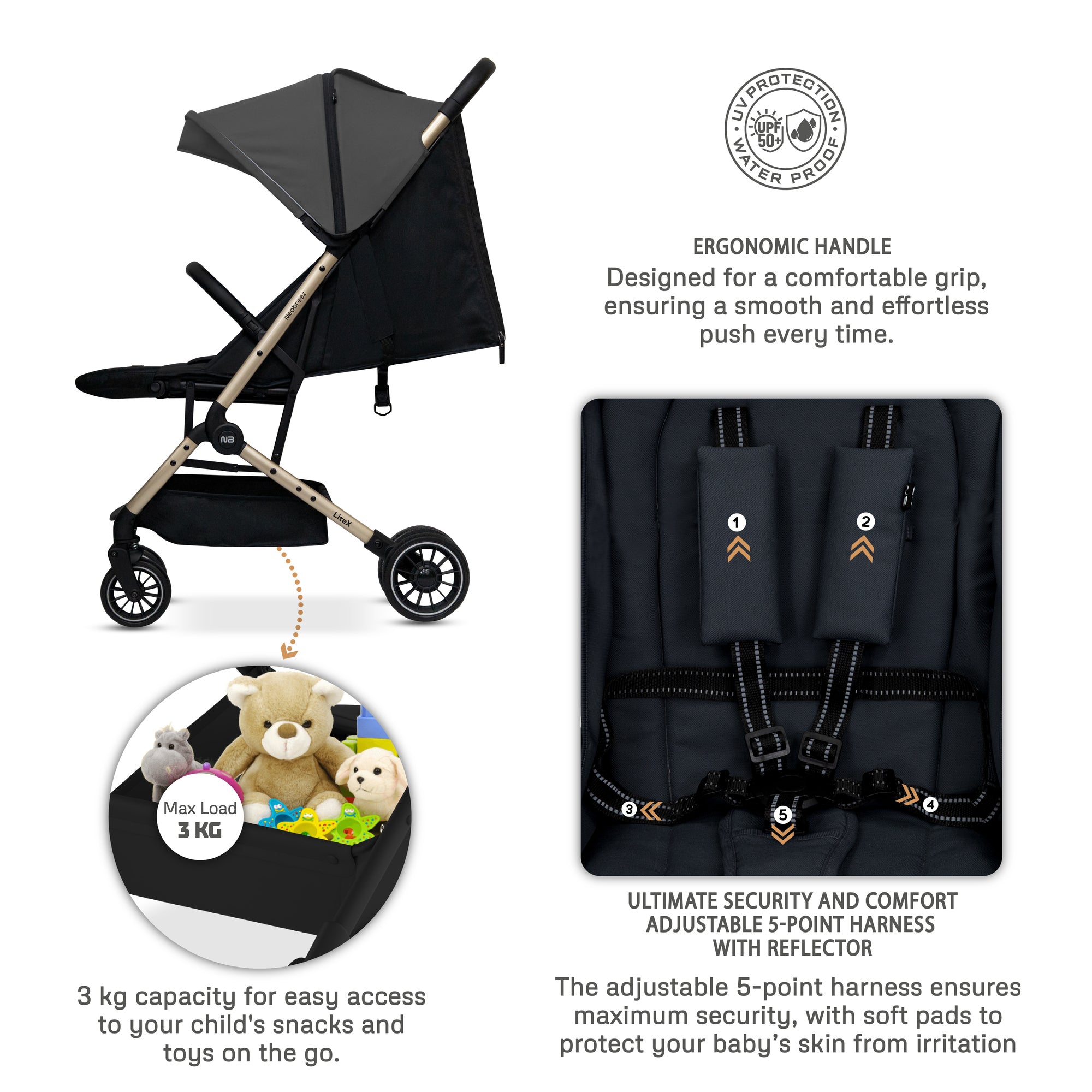 Neobreez Litex Compact Cabin Stroller Grey Black with Gold Frame