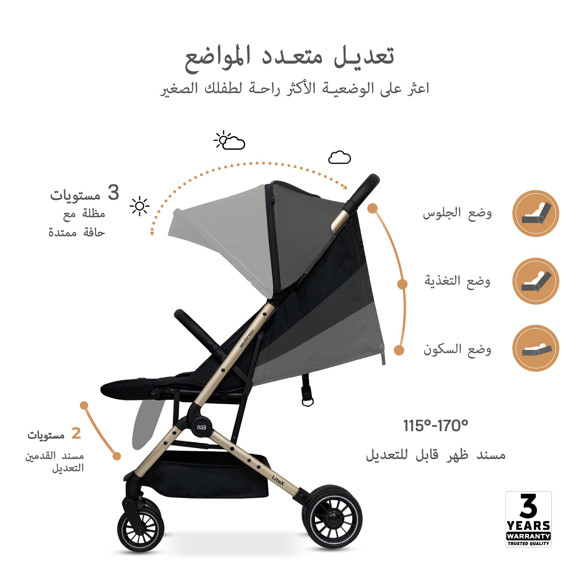 Neobreez Litex Compact Cabin Stroller Grey Black with Gold Frame