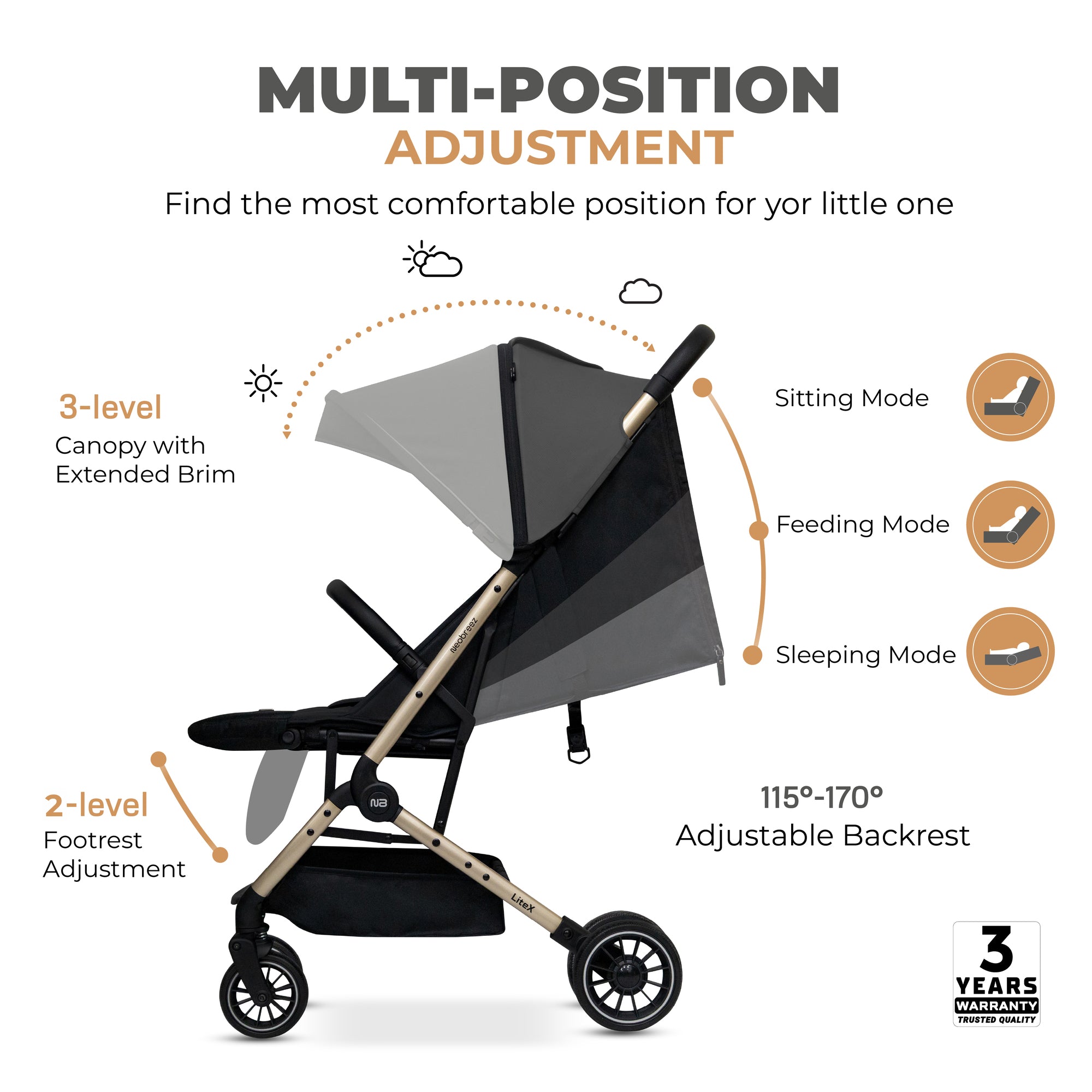 Neobreez Litex Compact Cabin Stroller Grey Black with Gold Frame