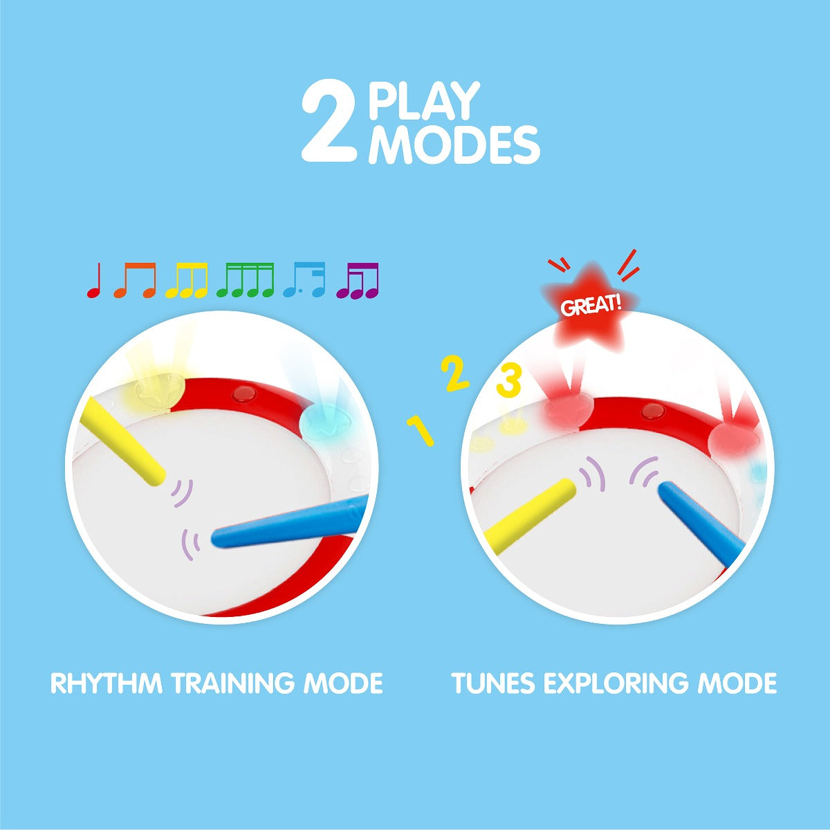 Buy Hape Learn With Lights Drum | Yallatoys.com