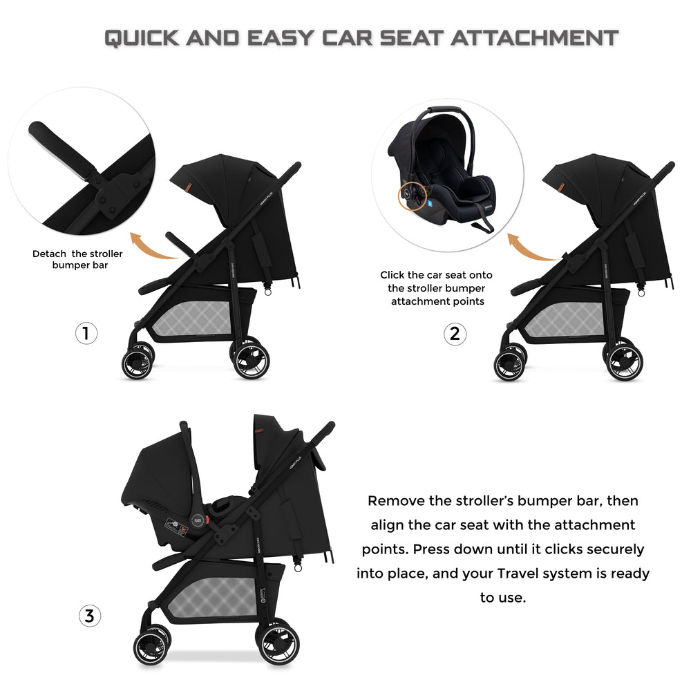 Neobreez VOMX1 PLUS 2 in 1 Travel System Stroller Black Neobreez Yallatoys