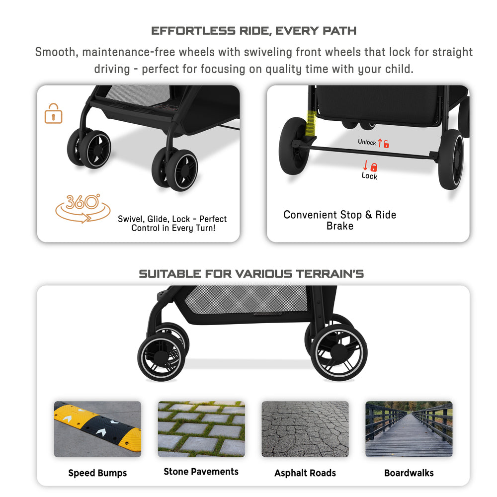 Neobreez VOMX1 PLUS 2 in 1 Travel System Stroller Neobreez Yallatoys
