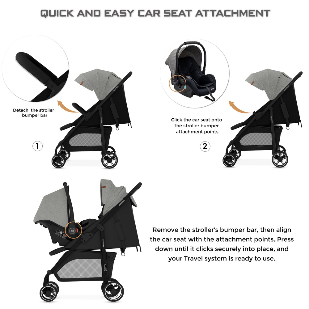Neobreez VOMX1 PLUS 2 in 1 Travel System Stroller Neobreez Yallatoys