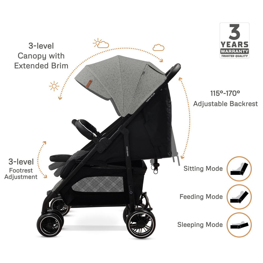 Neobreez VOMX1 PLUS 2 in 1 Travel System Stroller Neobreez Yallatoys