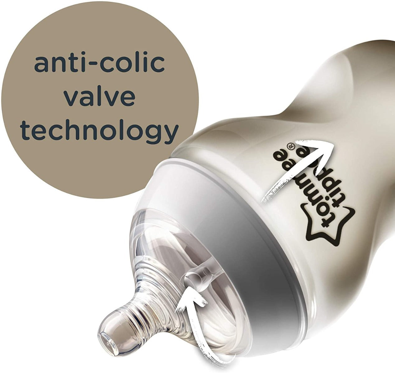 Buy Tommee Tippee Closer To Nature Breast Feeding Kit | Yallatoys.com