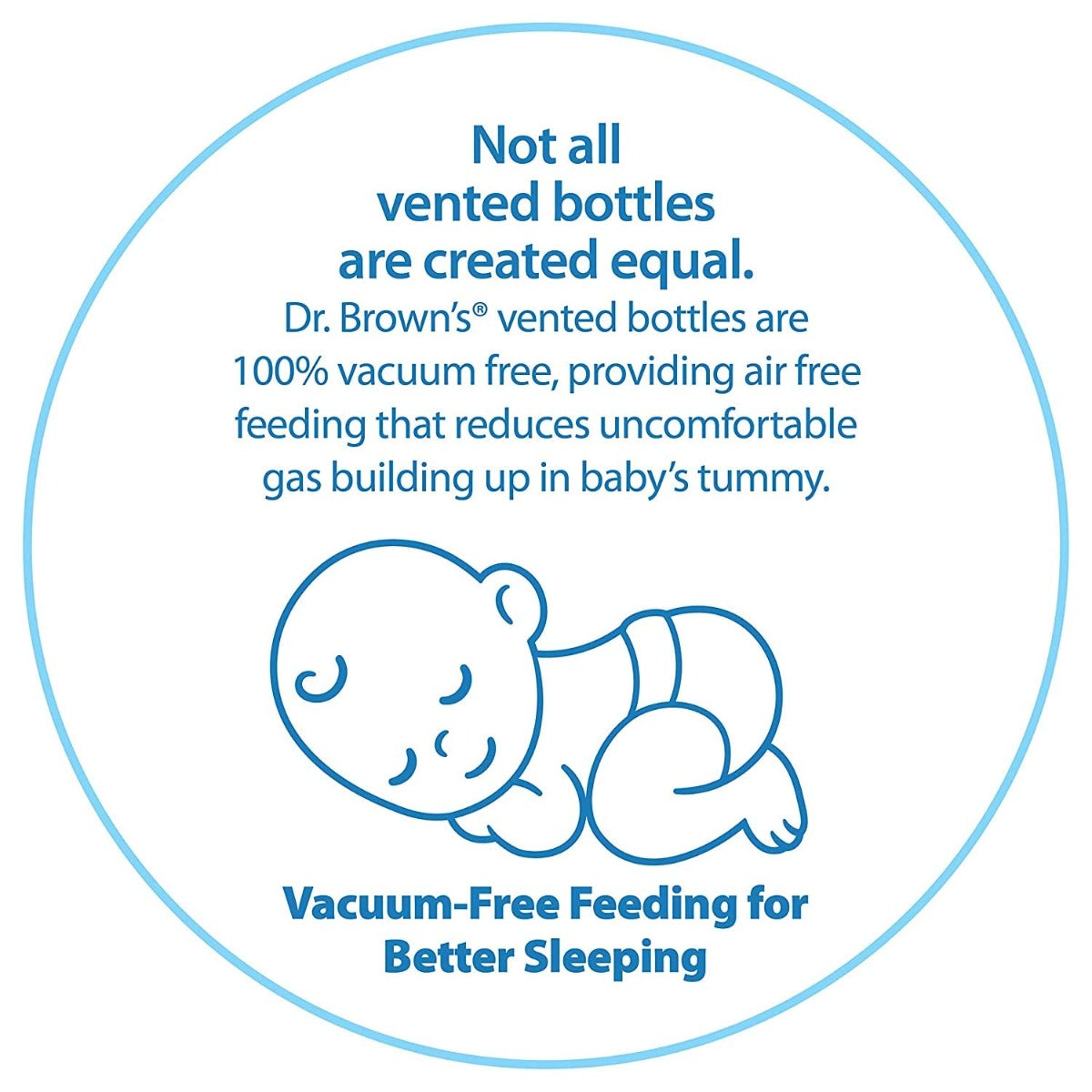Buy Dr Browns 120ml Natural Flow Baby Bottle | Yallatoys.com
