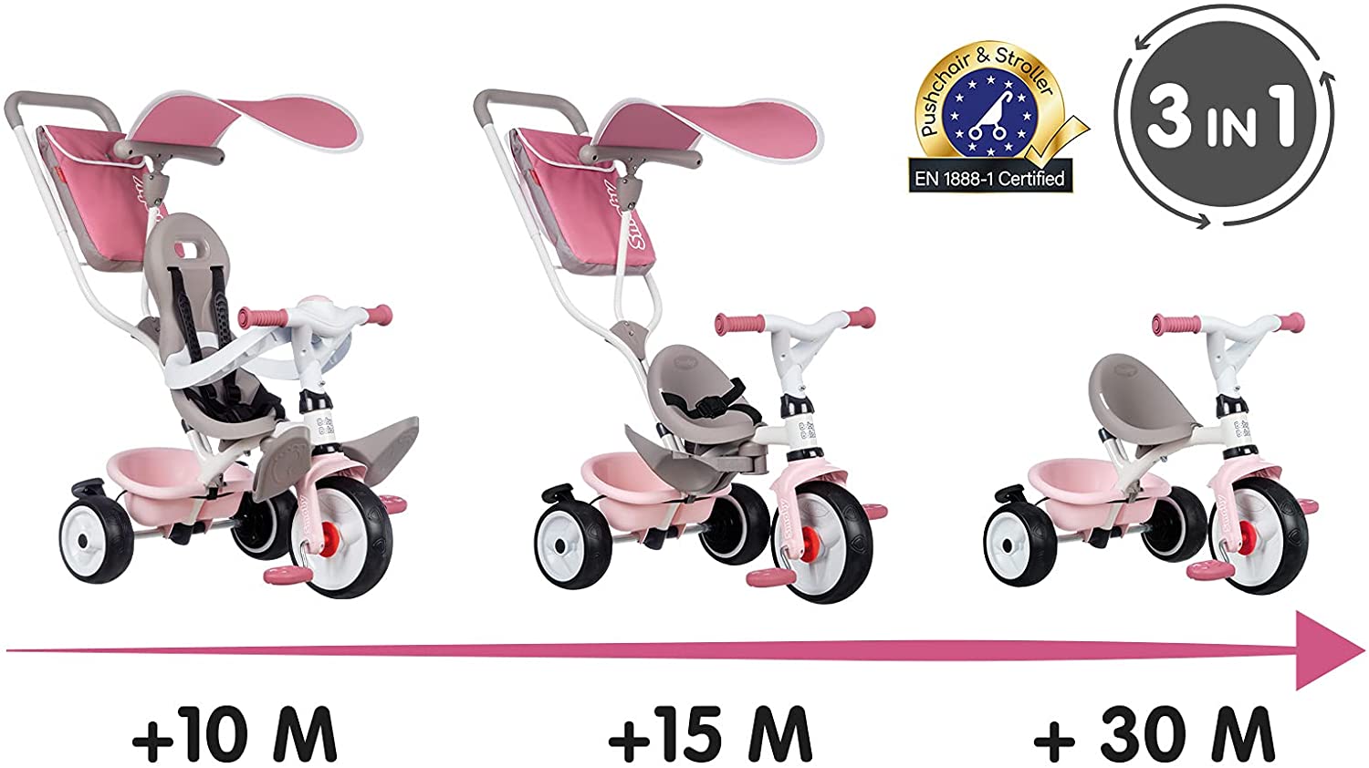 Buy Smoby Baby Balade Tricycle Rosa | Yallatoys.com