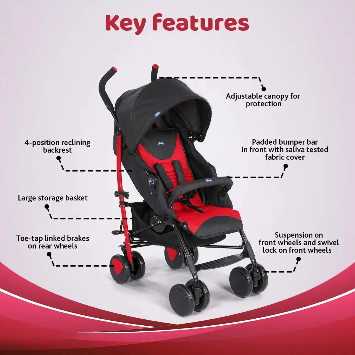 New Echo Complete Stroller - Scarlet Yallamomz Yallatoys