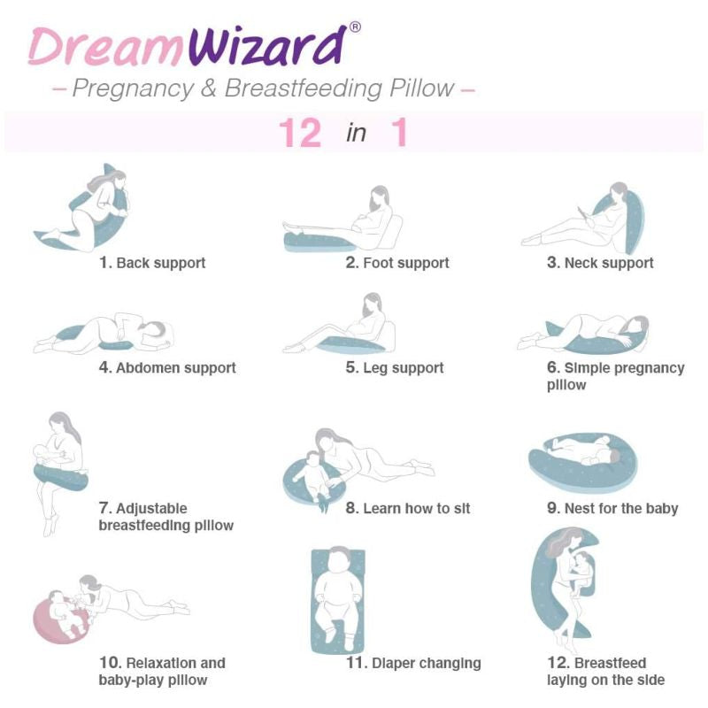Nuvita Dreamwizard 12 In 1 Pregnancy And Nursing Pillow With Back Support 7100 Grigio Bianco Nuvita Yallatoys