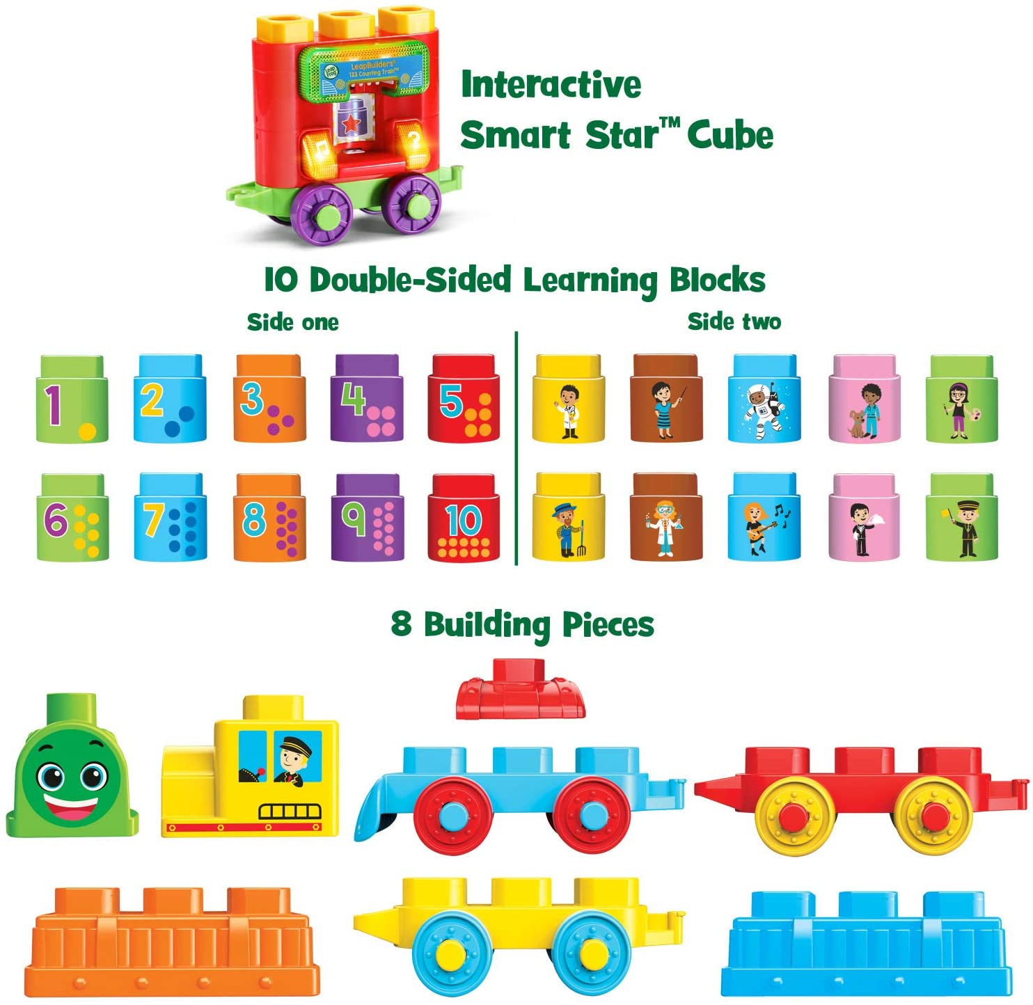 Buy Leapfrog Leap Builders 123 Train Multicolor | Yallatoys.com