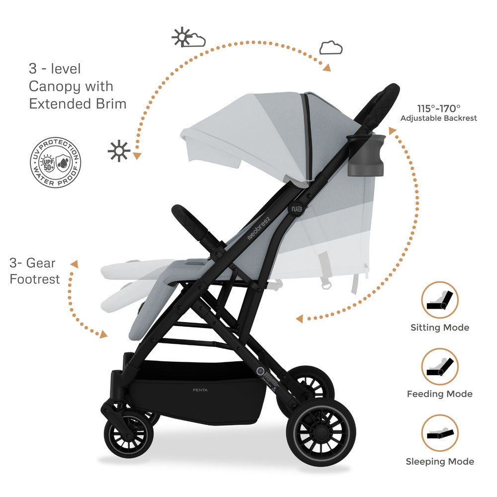 Neobreez Penta Compact Lightweight Travel Stroller with Cup Holder Medium Grey Neobreez Yallatoys