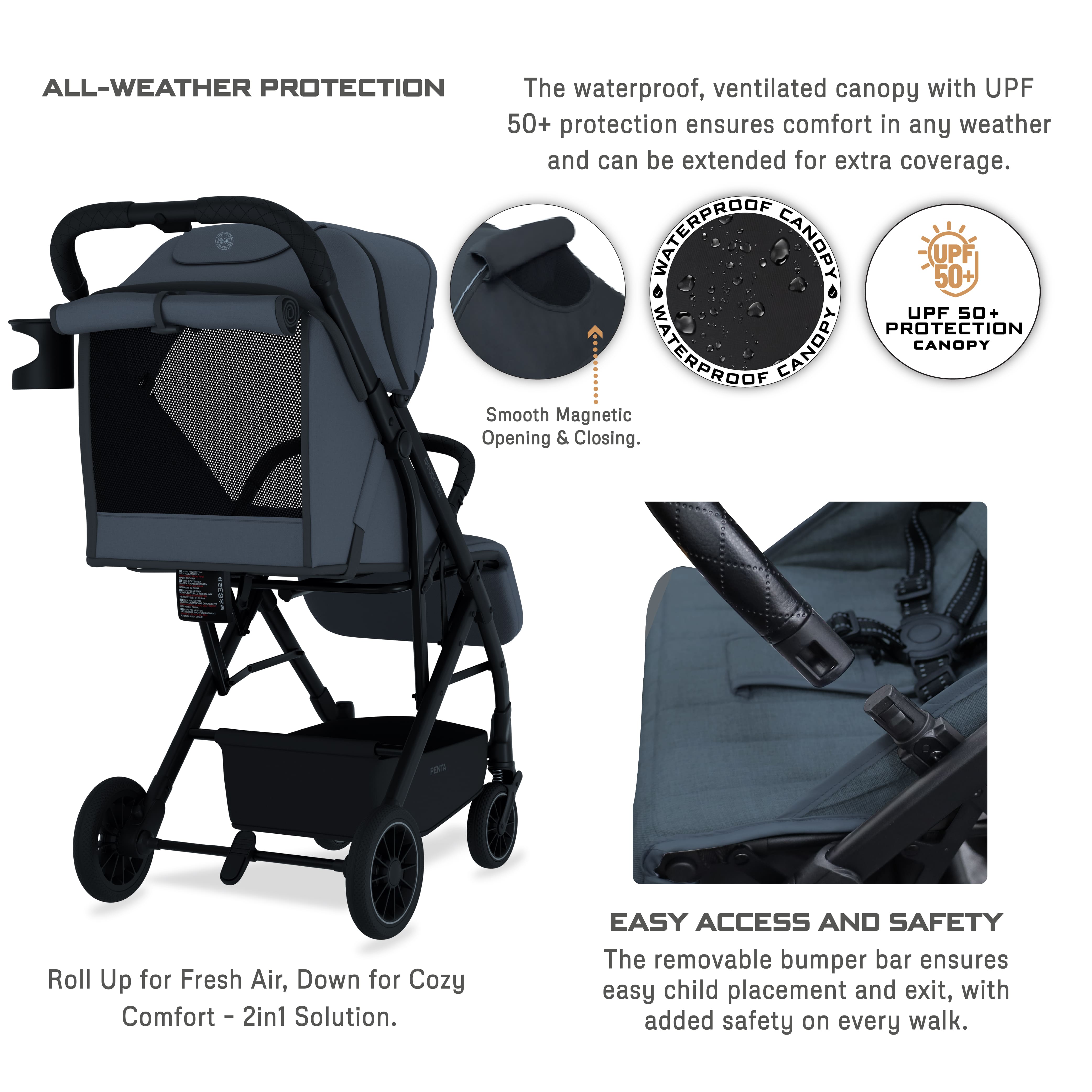 Neobreez Penta Compact Lightweight Travel Stroller With Cup Holder Black/Grey