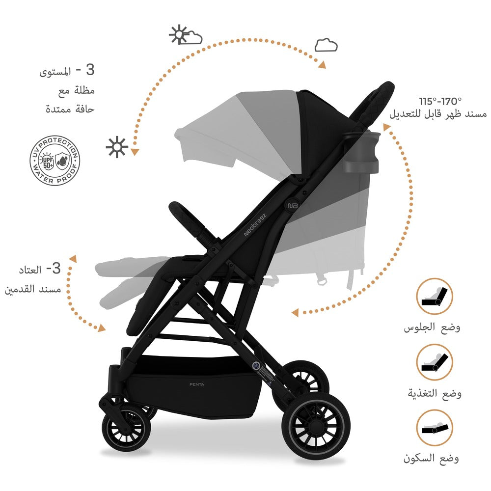 Neobreez Penta Compact Lightweight Travel Stroller with Cup Holder Black Neobreez Yallatoys