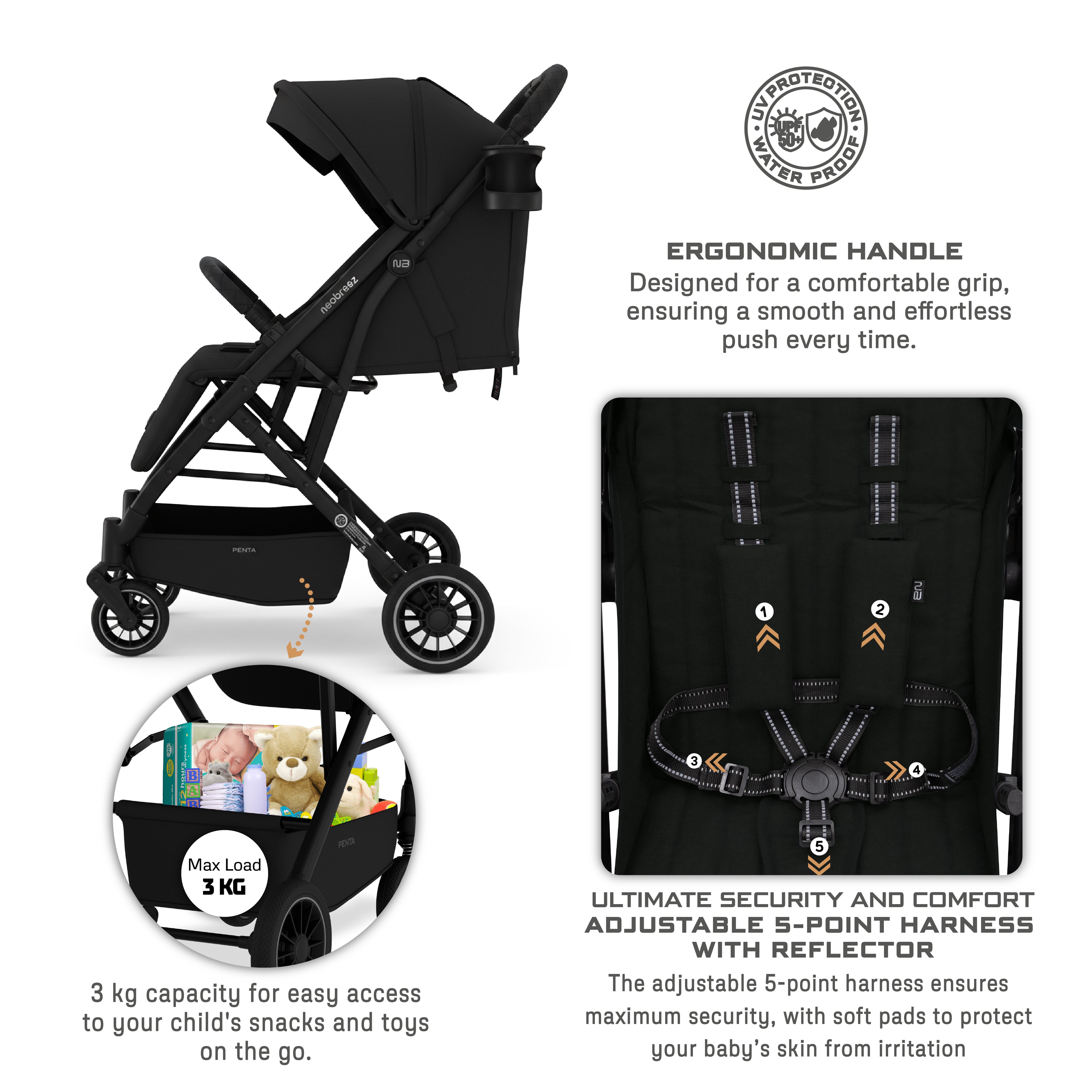 Neobreez Penta Compact Lightweight Travel Stroller With Cup Holder Black