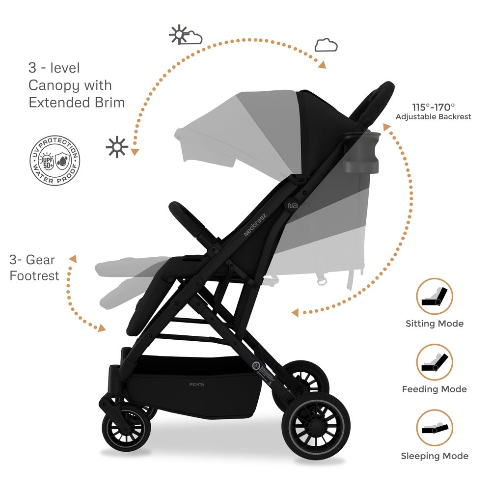 Neobreez Penta Compact Lightweight Travel Stroller with Cup Holder Black Neobreez Yallatoys
